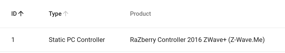 RaZberry Z-Wave module in Zwave2MQTT